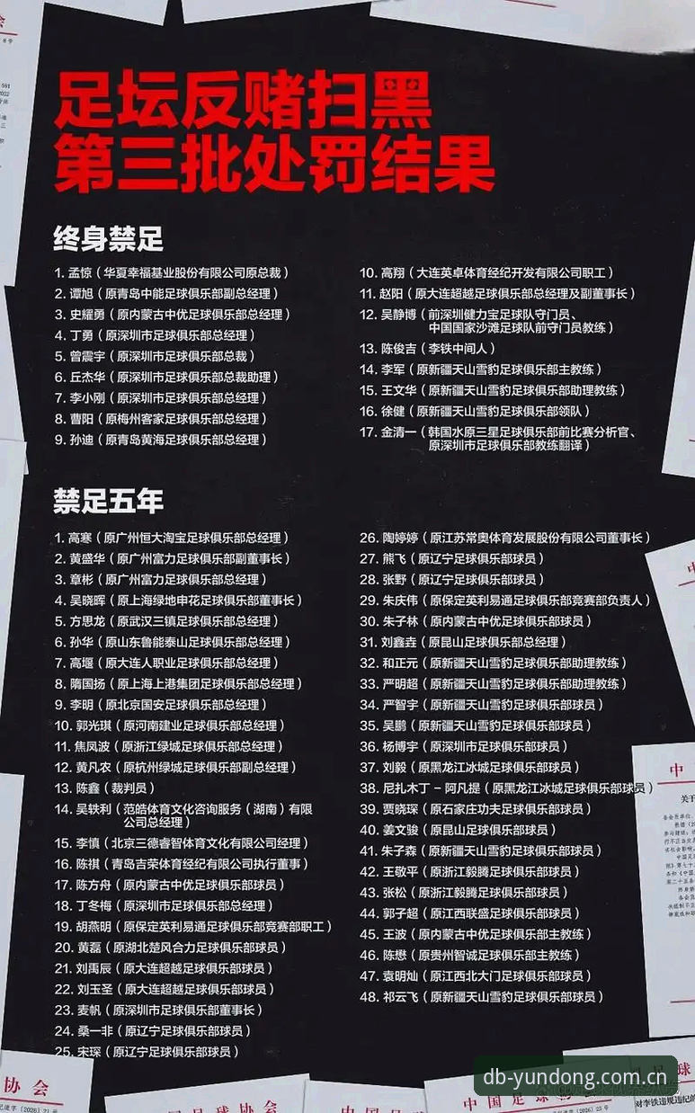 多宝体育官方网站 中国足协第三批禁足名单解读:行业净化实用指南与必备知识