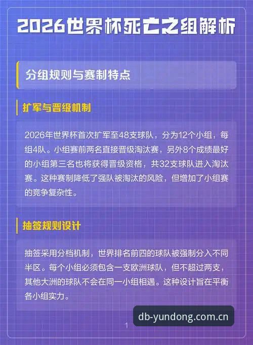 2026世界杯观赛签证危机深度分析：中东局势如何影响球迷赴美行程及多宝体育平台观赛体验