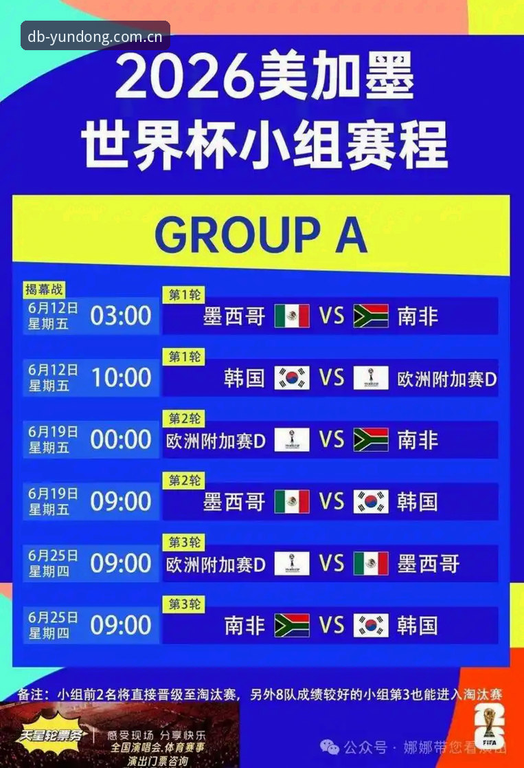 U17世界杯抽签结果出炉，多宝体育观赛指南助你锁定焦点战